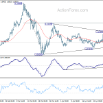 eurusd20200506a1