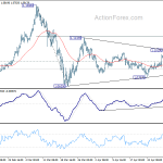 eurusd20200506b1