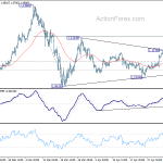 eurusd20200507a1