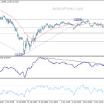 gbpchf20200517w1