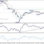 gbpjpy20200501a1