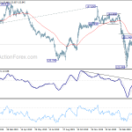 gbpjpy20200504a2