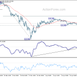 gbpjpy20200505a1