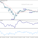 gbpjpy20200506a1