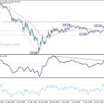 gbpjpy20200506b1