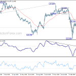 gbpjpy20200506b2