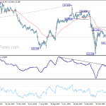 gbpjpy20200528a2