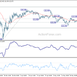 gbpjpy20200529a1