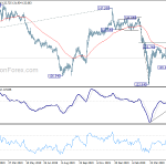 gbpjpy20200529a2