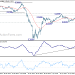 gbpusd20200501a1