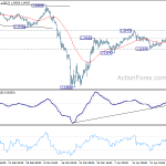 gbpusd20200502w1