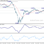 gbpusd20200504b1