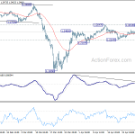 gbpusd20200505a1