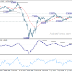 gbpusd20200505b1