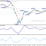 gbpusd20200506a1