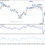 gbpusd20200506a2