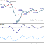 gbpusd20200506b1