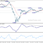 gbpusd20200507a1