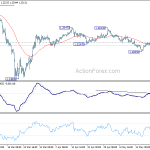 gbpusd20200526a1