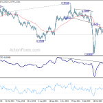 gbpusd20200526a2