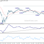 gbpusd20200528b1