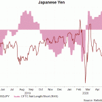 jpy