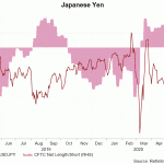 jpy