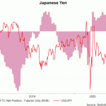 jpy