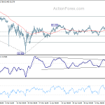 nzdjpy20200517w1