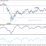 nzdusd20200517w1