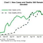 tdbank20200502w3