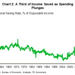 tdbank20200530w2