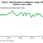 tdbank20200530w4