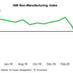 tdbank20200530w6