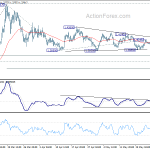 usdcad20200529a1