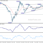 usdchf20200501b1