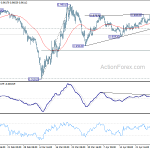 usdchf20200502w1