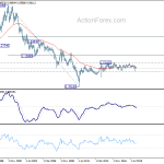 usdchf20200502w4