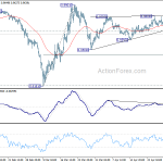 usdchf20200504a1