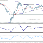 usdchf20200505a1