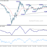 usdchf20200505b1