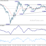 usdchf20200506b1