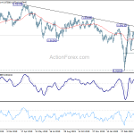 usdchf20200506b2