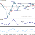 usdchf20200507a1