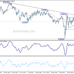 usdchf20200528a2