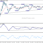 usdchf20200528b1