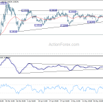 usdchf20200529a1