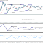 usdchf20200529b1