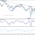 usdchf20200529b2