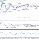 usdchf20200530w1